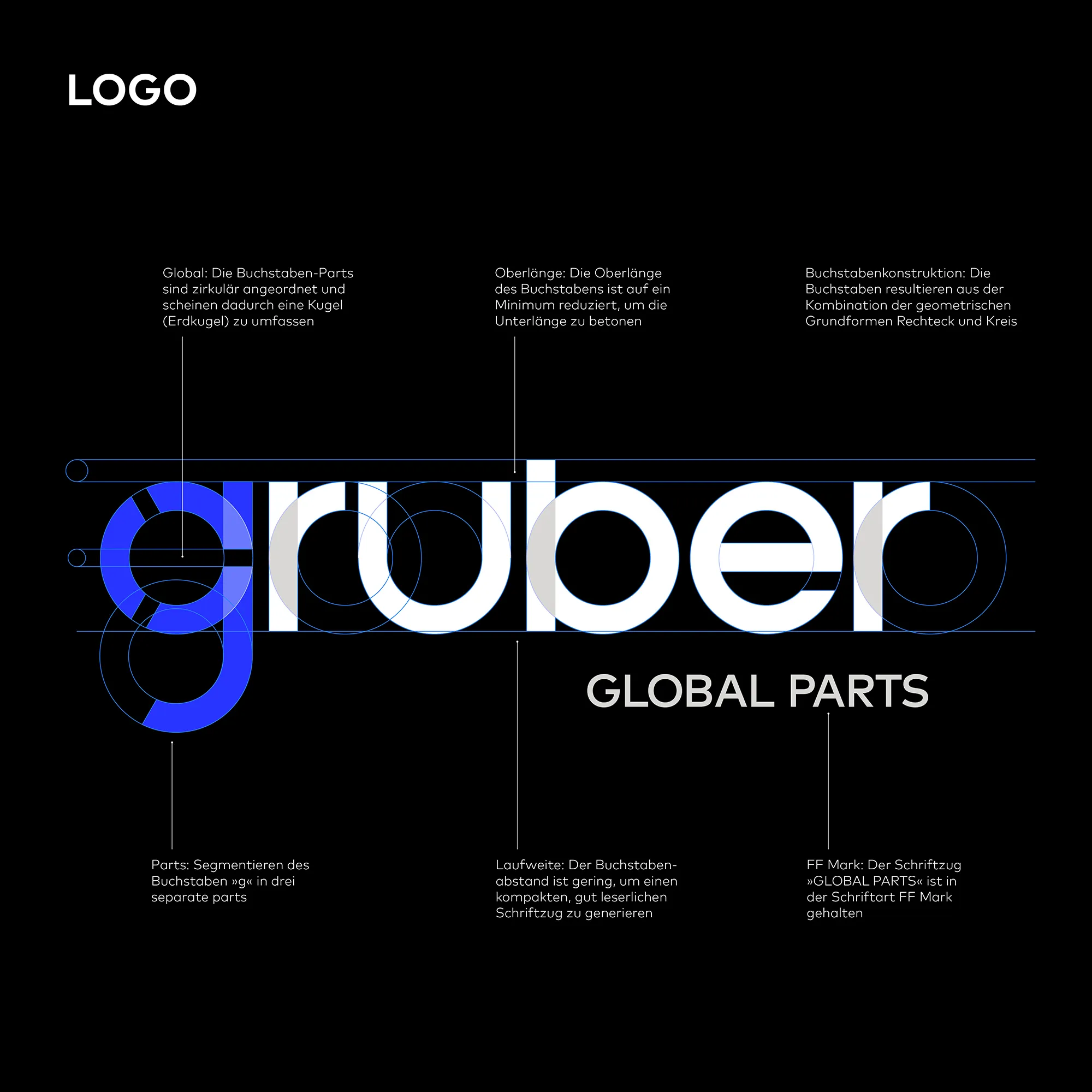 Gruber Sportmarketing - Bodenfolie